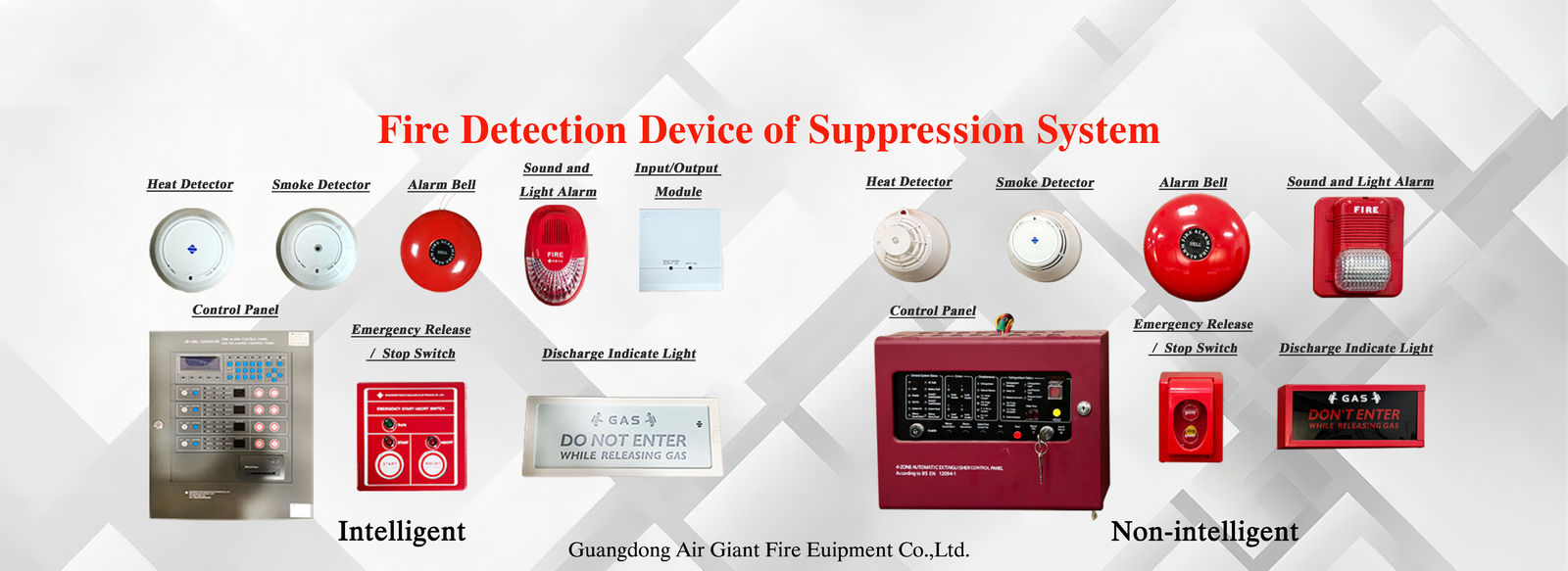 Qualidade sistema de supressão do fogo fm200 Fábrica